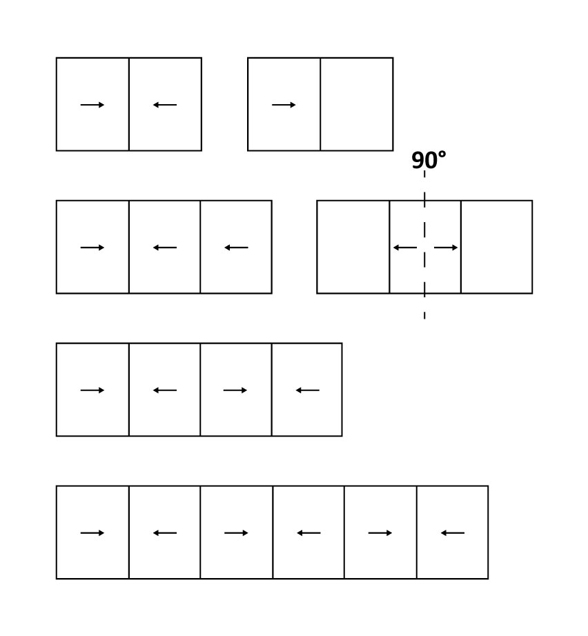 Opening-Possibilities