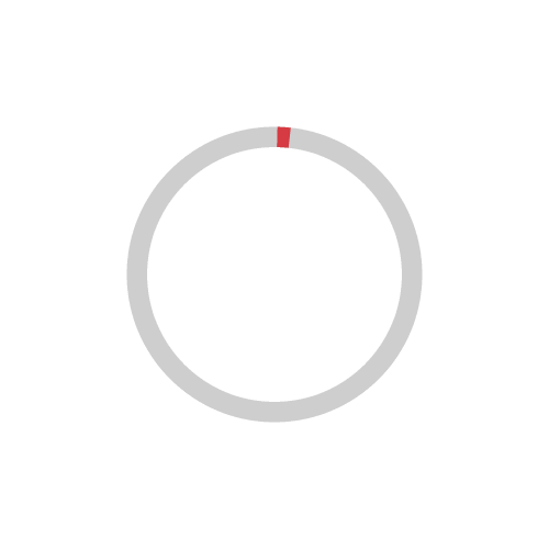 load icon